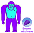 Free Shipping Giant 7m Gorilla Kite Line Laundry Soft Inflatable Outdoor Pendant Show Kite for Kite Festival 30D Ripstop Nylon with Bag