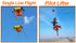 7sqm Big Trilobite Kite Pilot Lifter Line Laundry Soft Inflatable Show Kite for Kite Festival 30D Ripstop Nylon with Bag