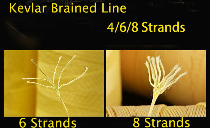 free shipping kevlar line for adults kites string line flying large kites windsocks parafoil kites for sale factory parachute